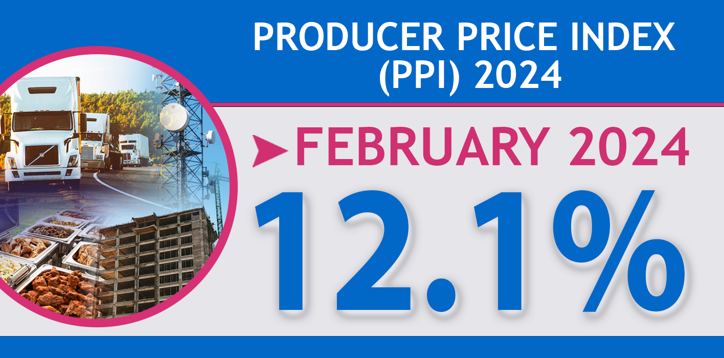 Producer Price Inflation February 2024