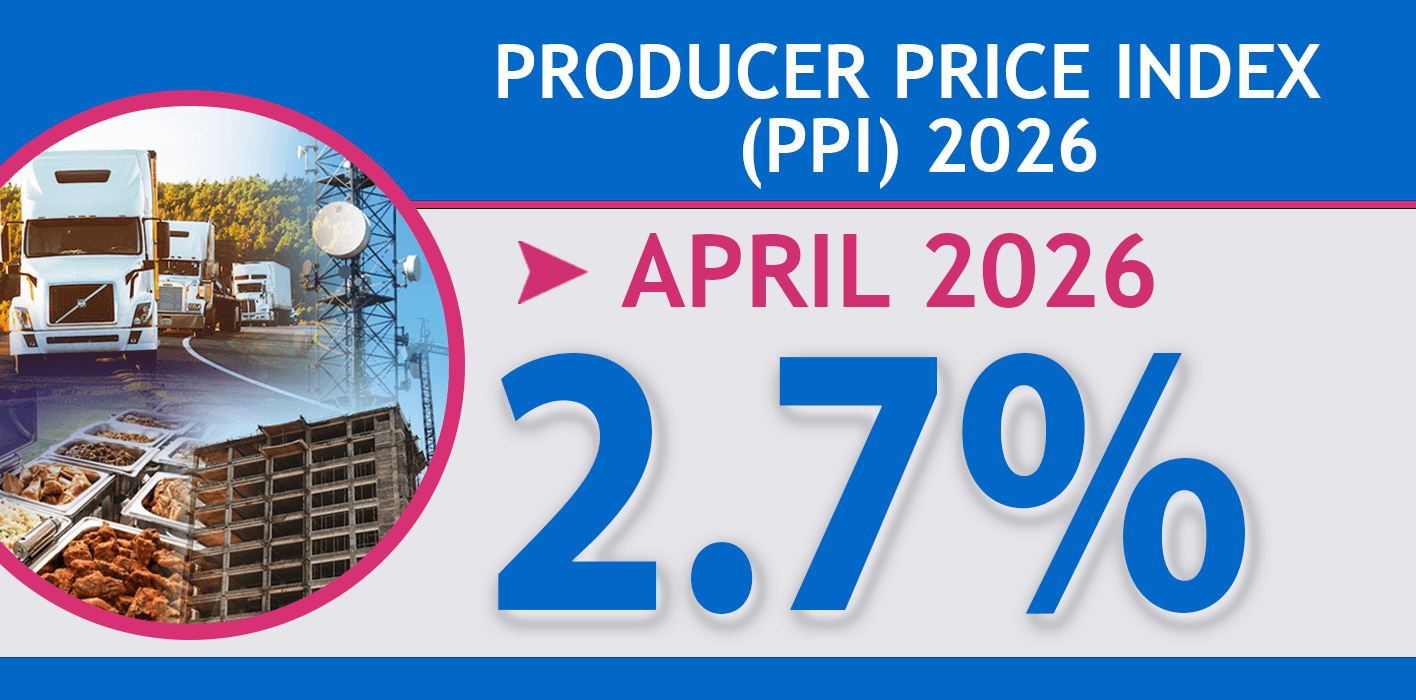 Producer Price Index (PPI)