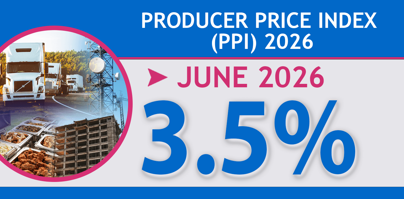 Producer Price Index (PPI)