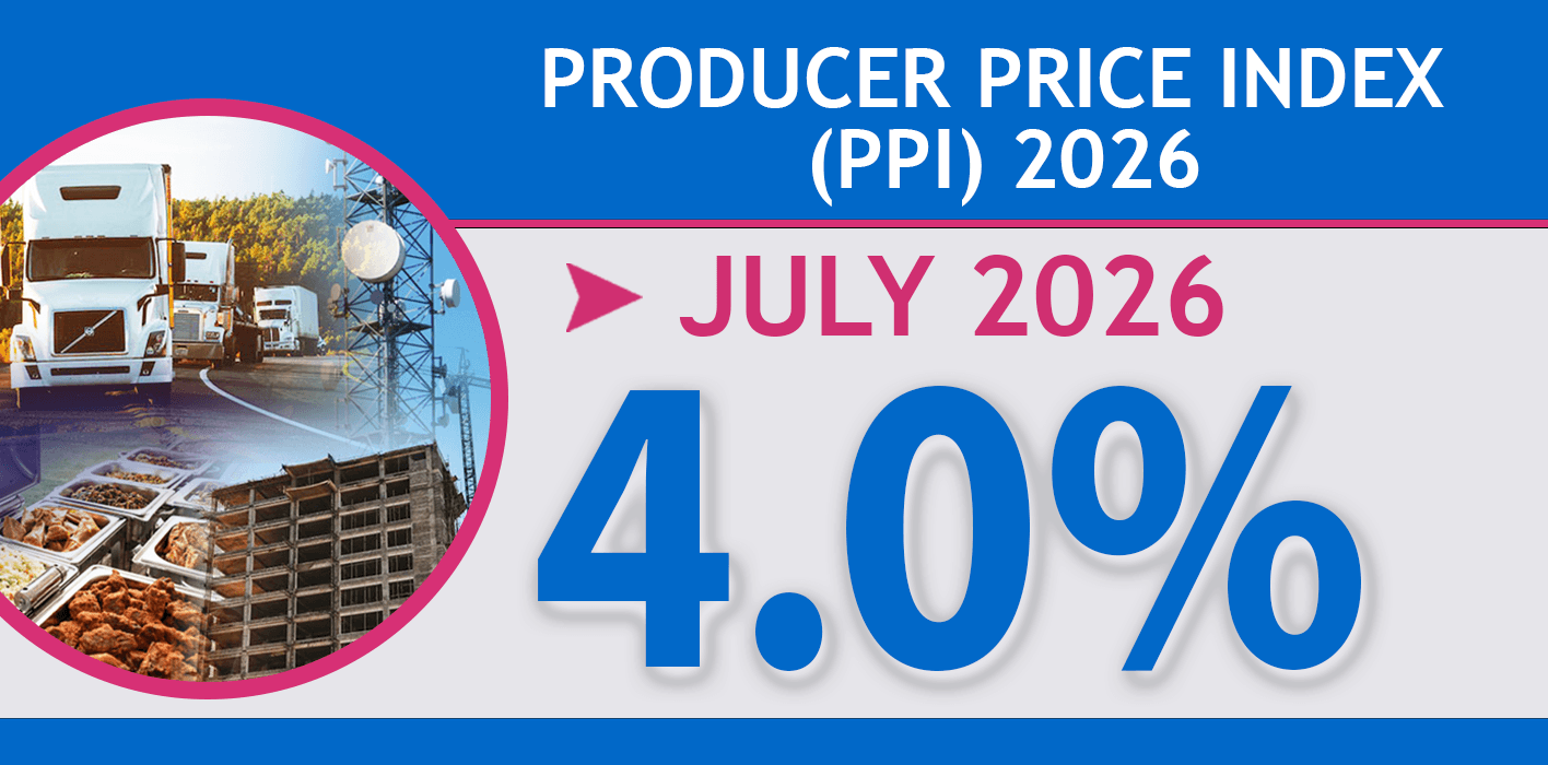 Producer Price Index (PPI)