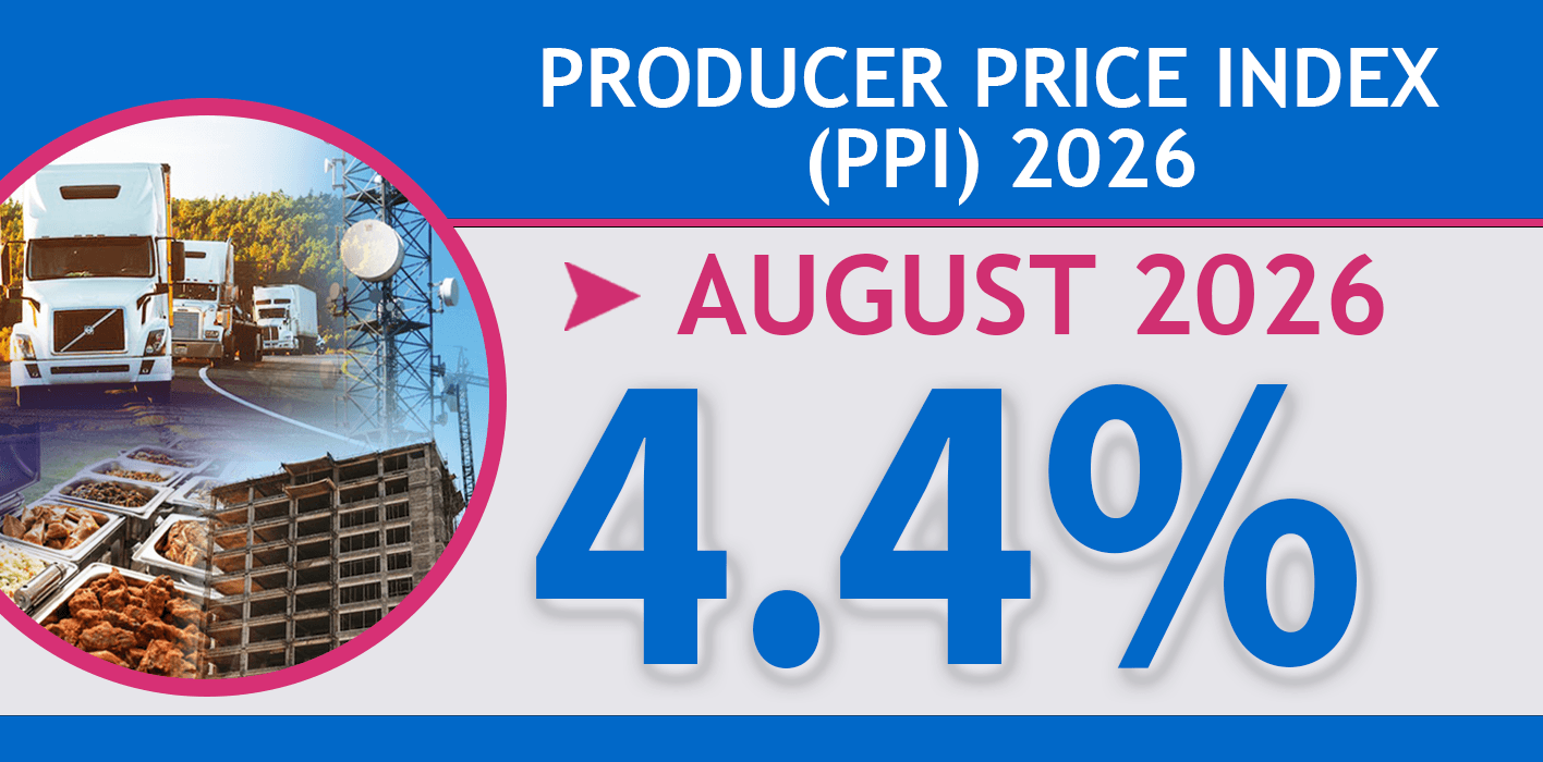 Producer Price Index (PPI)