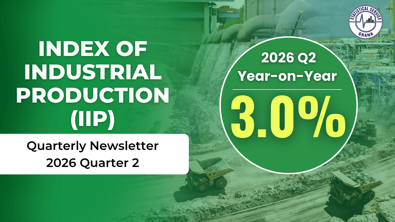 Index of Industrial Production (IIP)