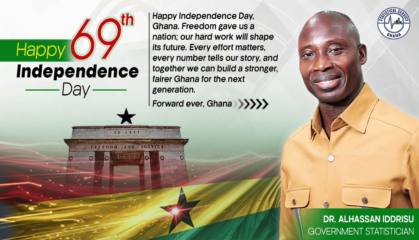 Independence Day 2026