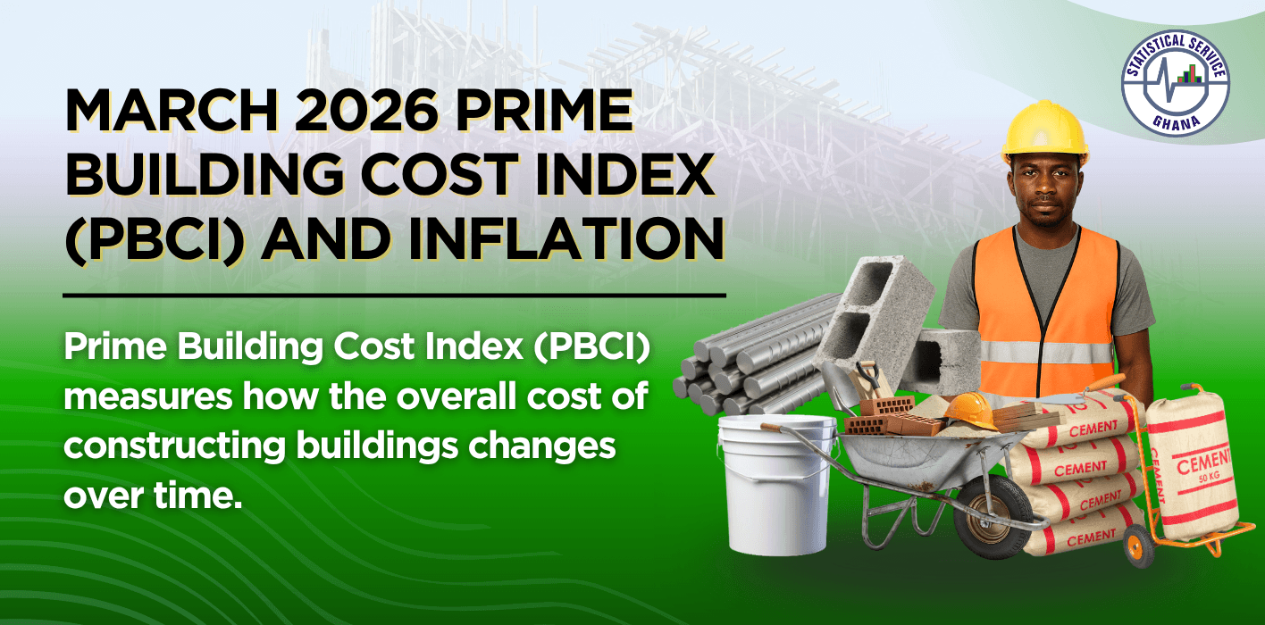 Prime Building Cost Index (PBCI)