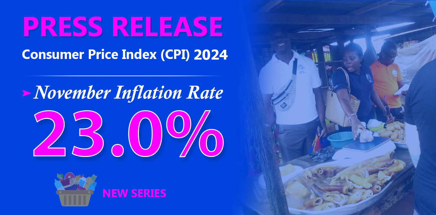 CPI Inflation, November 2024