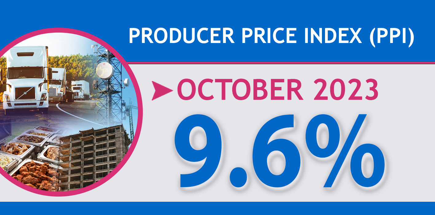 Producer Price Inflation October 2023