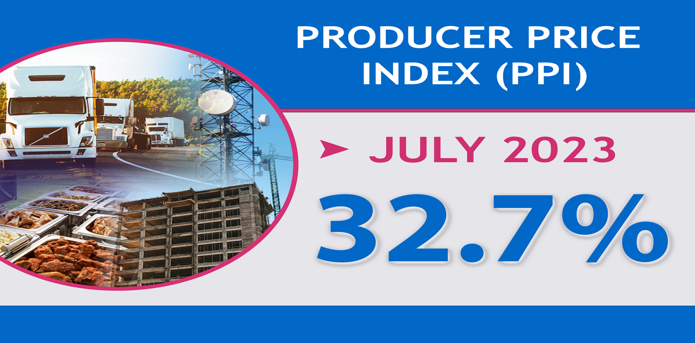 Producer Price Inflation July 2023