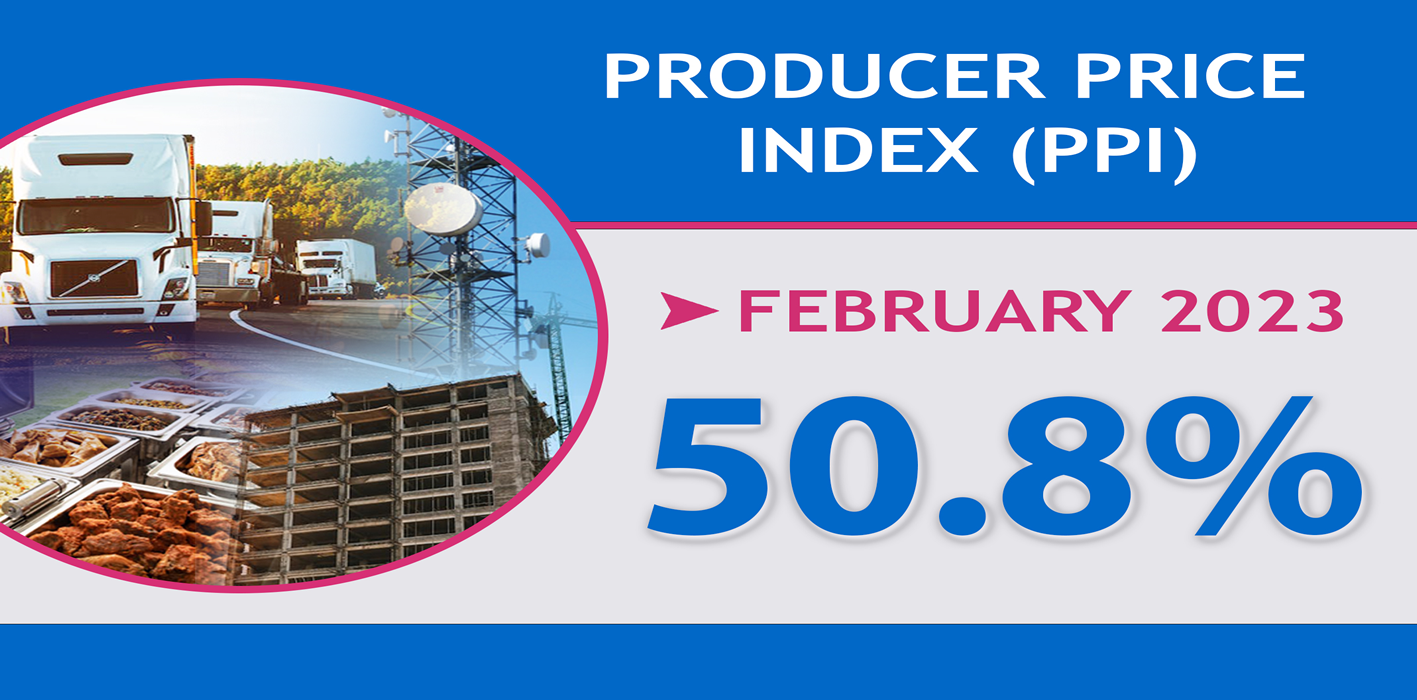 Producer Price Inflation February 2023