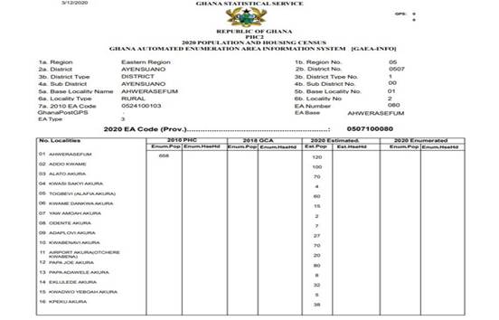 Table

Description automatically generated with medium confidence